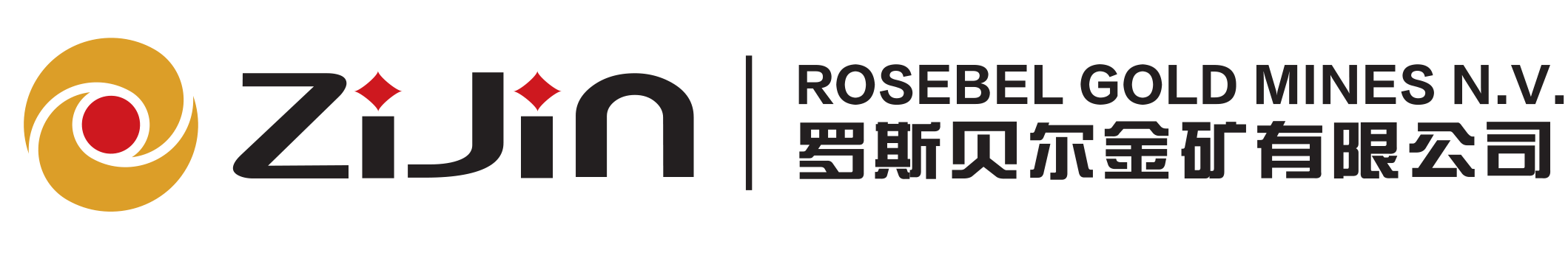 ZIJIN - Rosebel Gold Mines
